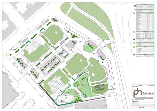 Softscape plan